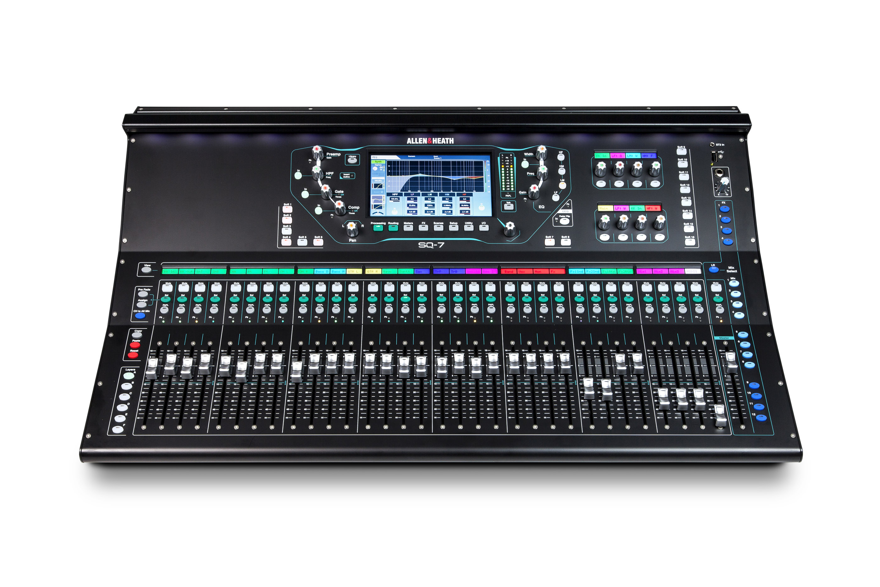  ALLEN & HEATH  SQ7